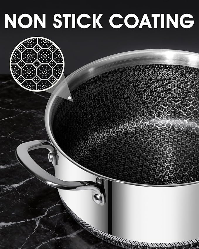 USELUCK Nonstick 5-QT Stock Pot with Glass Lid,Stay-Cool Handle,Oven-Safe,Dishwasher-safe,Compatible with All Cooktops.