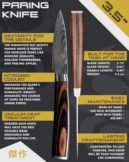 KESSAKU Paring Knife - 3.5 inch - Samurai Series - Razor Sharp Kitchen Knife - Forged 7Cr17MoV High Carbon Stainless Steel - Wood Handle with Blade Guard