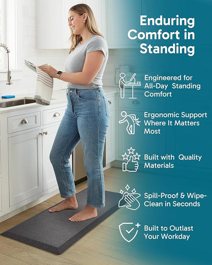 Ophanie Kitchen Mats for Floor, 3/4 Inch Thick Kitchen Rugs, 20x48 Anti Fatigue Standing Cushioned Mat, Waterproof,Comfort Ergonomic Mat for Office, Home, Sink, Charcoal Non-Slip Bottom
