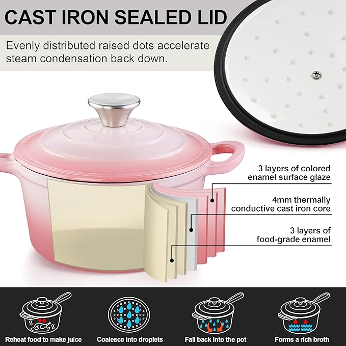 1 Quart Sauce Pan with Lid, Leonyo Small Cooking Pots, Enameled Cast Iron Cookware Set Simmer Pots for Kitchen Induction Boiling Soup, Bread, Ramen - Up to 500°F & Oven Safe, Pink