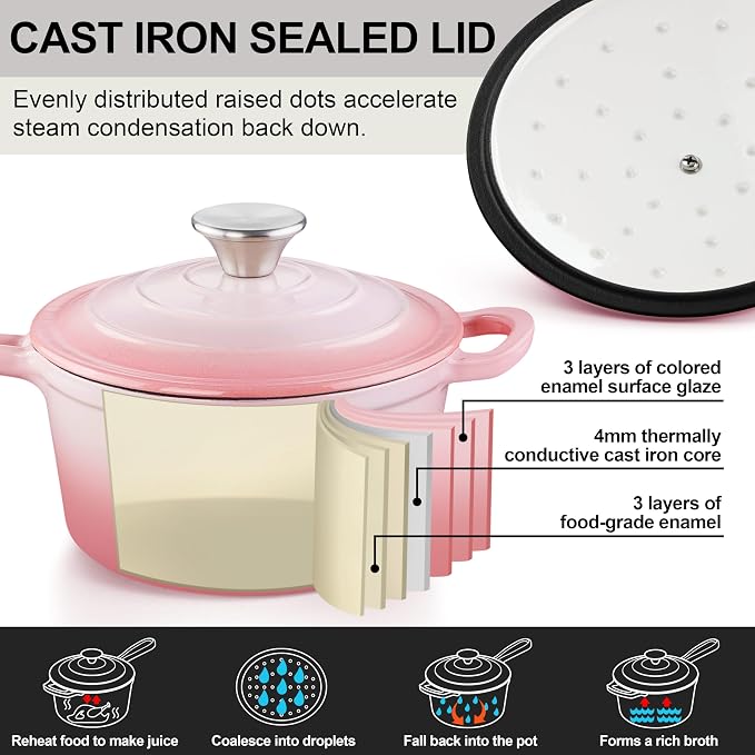 2 Quart Sauce Pan with Lid, Leonyo Small Cooking Pots, Enameled Cast Iron Cookware Set Simmer Pots for Kitchen Induction Boiling Soup, Bread, Ramen - Up to 500°F & Oven Safe, Pink