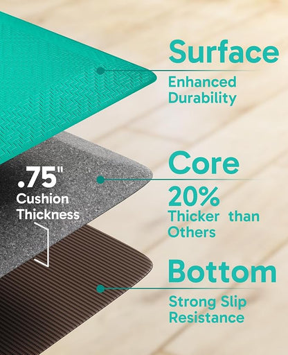 Ophanie Kitchen Mats for Floor, 3/4 Inch Thick Kitchen Rugs, 20''x32'' Anti Fatigue Standing Cushioned Mat, Waterproof,Comfort Ergonomic Mat for Office, Home, Sink, Teal Non-Slip Bottom