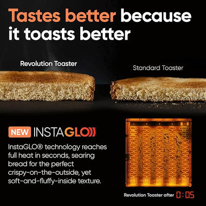 Revolution R180 Connect Plus Smart Toaster with Touchscreen – Choose from 40+ Bread Types, 7 Browning Levels, & Toastie Press Mode – Digital Picture Frame, Weather Widget, and Clock