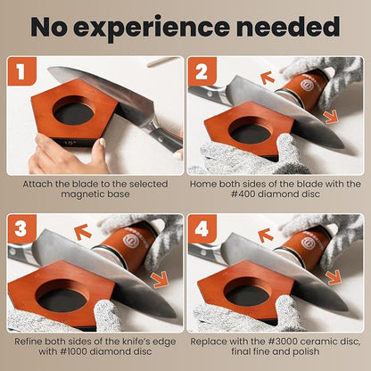 Rolling Knife Sharpener Kit, 5-Angle Magnetic Knife Sharpener Roller with 4 Diamond & Ceramic Discs, Gloves Included, Manual Guided Knife Sharpening Kit for Kitchen, Japanese, Pocket & Hunting Knives