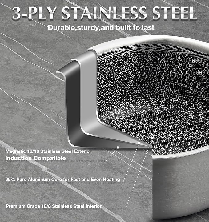 KOCH SYSTEME CS Stainless Steel Saucepan Set 6 Piece, 2QT+3QT+8QT Hybrid Nonstick Stainless Steel Pots Set, Triply Stainless Steel Pots, PFOA Free, Pot Sets Induction Compatible