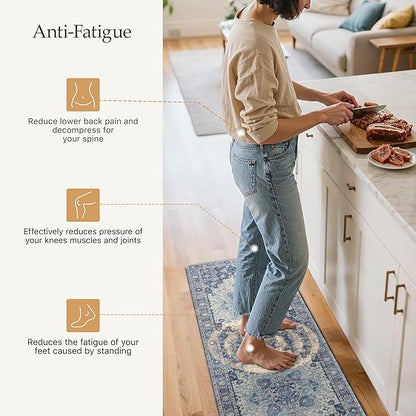 GENIMO Kitchen Mats for Floor 2PCs, Washable Anti Fatigue Mat for Cushioned, 17.3"x47"+17.3"x30", Waterproof Kitchen Rugs, Non Slip Comfort Standing Mat Rug for Home, Sink, Laundry, Soft Blue Violet