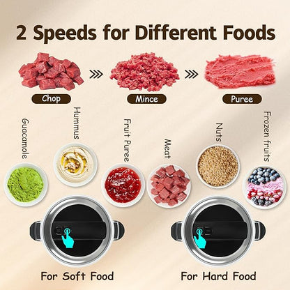 Food Processor Large Capacity,6L Electric Meat Grinder for Home,1200W Heavy Duty Food Grinder Chopper with 2 Speed& 6 Blades,Stainless Steel Bowl,Vegetable Electric Chopper for Onion, Nuts