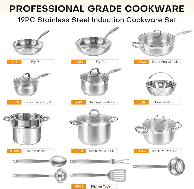 Duxtop Professional Stainless Steel Induction Cookware Set, 19PC Kitchen Pots and Pans Set, Heavy Bottom with Impact-bonded Technology