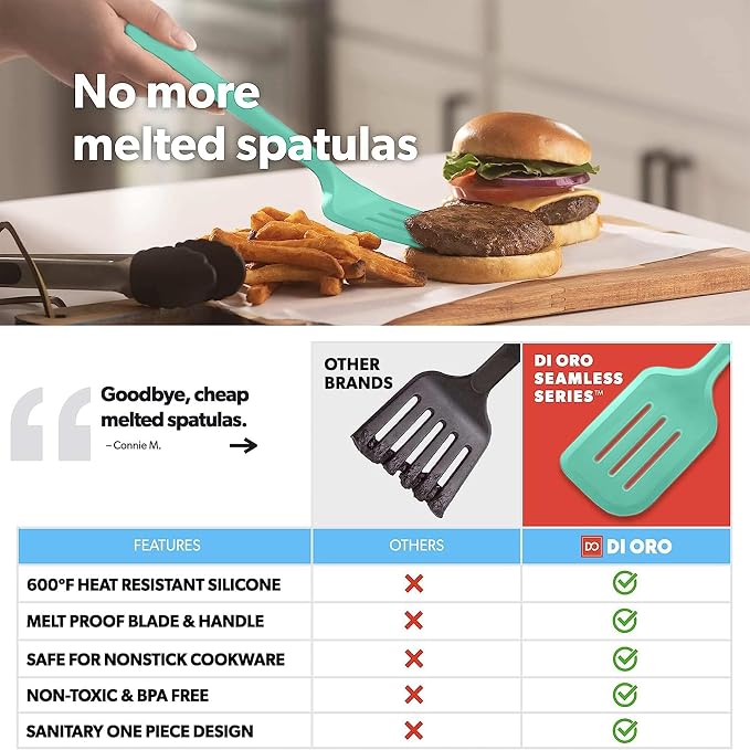 New DI ORO Silicone Turner Spatula Set - Kitchen Spatulas for Nonstick Cookware - Cooking Utensils for Flipping Eggs & Pancakes - 600°F Heat-Resistant BPA Free Turners - Dishwasher Safe (4pc, Mint)
