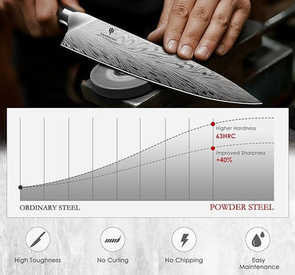 16 Pieces Knife Set, Knife Block Set in Powder Steel, Ultra Sharp Kitchen Knives Set, High Hardness Japanese Knife Set with Ergonomic Pakkawood Handle, Chef Knives Set for Kitchen Cooking