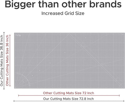 Elan Cutting Mat 36x72 Gray, Extra Large Self Healing Cutting Mat 36 x 72 Inch, 5-Ply Craft Board Gray, Hobby Board for Sewing and Quilting