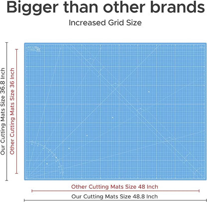 Elan Cutting Mat A0 Blue, Extra Large Self Healing Cutting Mat 36 x 48 Inch, 5-Ply Craft Board Blue, Hobby Board for Crafts 36x48 Inch