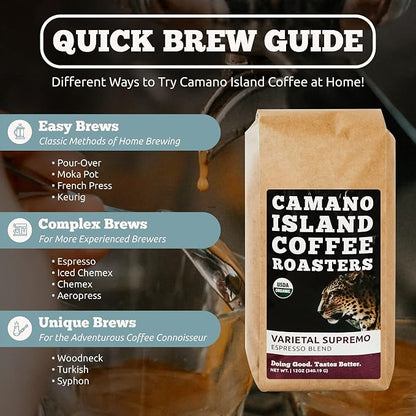 Camano Island Coffee Roasters Varietal Supremo Espresso Blend, Ground 12oz, Fresh Dark Roast, USDA Organic, Fairly Traded, Shade Grown Arabica, Chocolate, Caramel, Hint of Spice Flavor Profile