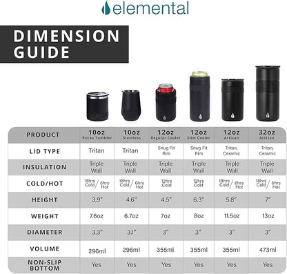 Elemental Artisan Insulated Tumbler, Triple Wall Coffee Travel Tumbler, Reusable Stainless Steel with Ceramic Lid, Thermal Coffee Cup for Hot (6 Hrs) & Cold (18 Hrs) 16oz - White Marble