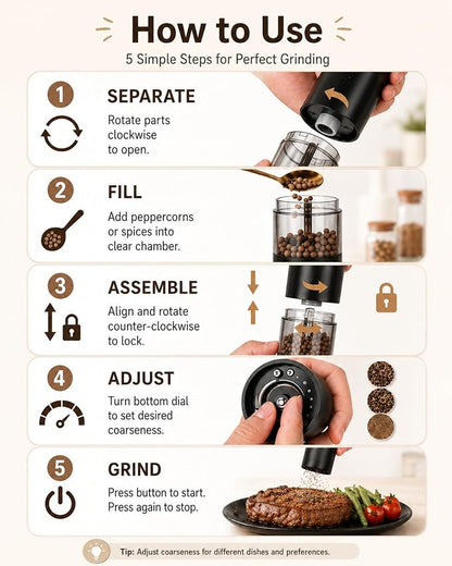 Electric Salt and Pepper Grinder Set-Rechargeable Salt and Pepper Mill Set All in One, Automatic Refillable Adjustable Coarseness Ceramic Grinder, Salt and Pepper Shakers for Kitchen Gadgets