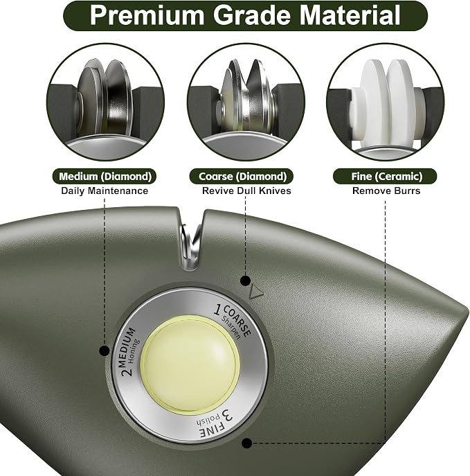 MAD SHARK 1-Button 3-Stage Knife Sharpener - Adjustable Diamond & Ceramic, No-Scratch ABS Body for Kitchen/Pocket Knives,Repairs, Sharpens & Polishes,One-Handed Operation with Non-Slip Base (Green）