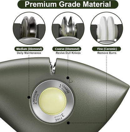 MAD SHARK 1-Button 3-Stage Knife Sharpener - Adjustable Diamond & Ceramic, No-Scratch ABS Body for Kitchen/Pocket Knives,Repairs, Sharpens & Polishes,One-Handed Operation with Non-Slip Base (Green）
