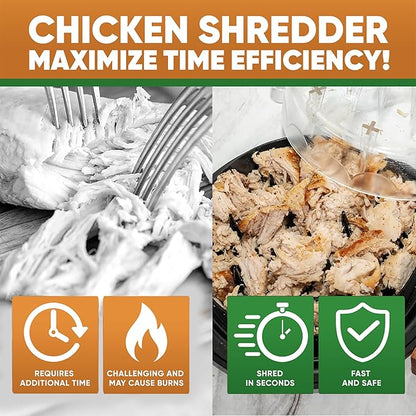 Chicken Shredder, Large Chicken Breast Shredder Tool Twist, Easy To Use Meat Shredder - Includes Cleaning Brush, Ergonomic Handle, Transparent Lid, Anti-Slip, Dishwasher safe, BPA Free