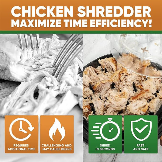 Chicken Shredder, Large Chicken Breast Shredder Tool Twist, Easy To Use Meat Shredder - Includes Cleaning Brush, Ergonomic Handle, Transparent Lid, Anti-Slip, Dishwasher safe, BPA Free