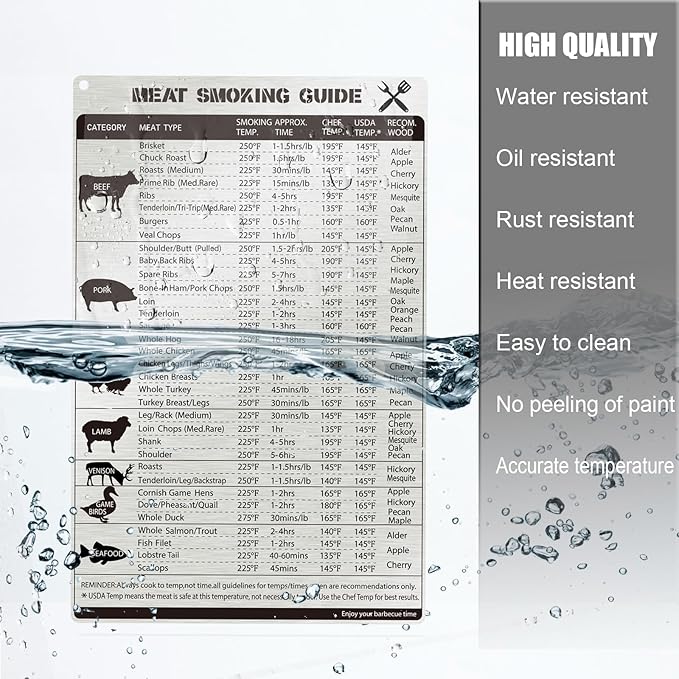 Meat Temperature Magnet, Stainless Steel Meat Smoking Guide, Meat Temperature Chart for BBQ, Grilling Accessories Gifts