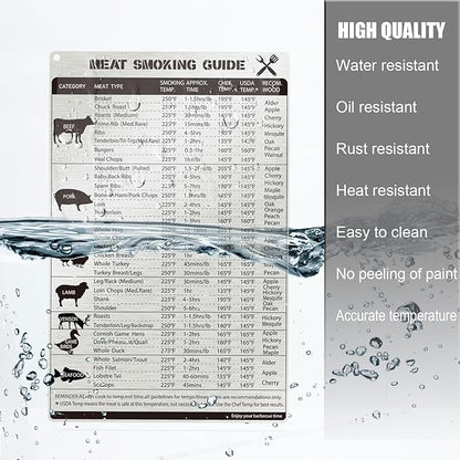 Meat Temperature Magnet, Stainless Steel Meat Smoking Guide, Meat Temperature Chart for BBQ, Grilling Accessories Gifts