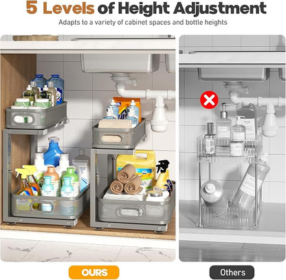 2 Pack 15.7IN-Depth Under Sink Organizer With Smooth Cylindrical Rail,2-Tier Pull Out Multi-Purpose Cabinet Storage for Bathroom&Kitchen,Height Adjustable,Rust-resistant Coating-Gun Gray