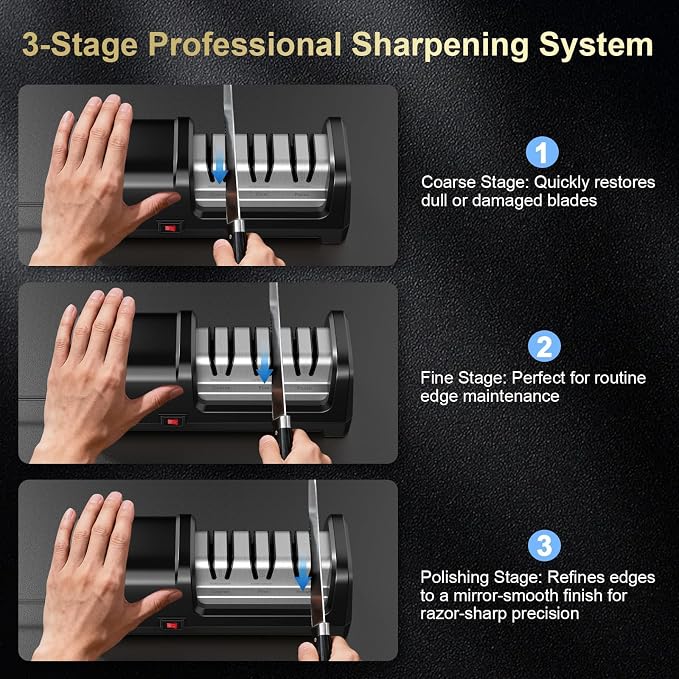 Knife Sharpener Electric for Kitchen Knives, with 100% Diamond Abrasives and Precision Angle Guides, 3-Stage Professional Automatic Quickly Sharpening/Polishing