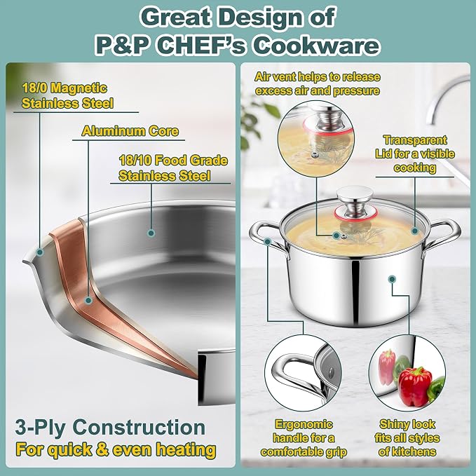 P&P CHEF 3-Ply Stainless Steel Cookware Set of 6, 10-Pieces Pots and Pans Sets Stainless Steel for Kitchen, Induction Multi Cooktops & Oven, Dishwasher Safe, Frying Pans, Saucepans, Saute Pan & Pot