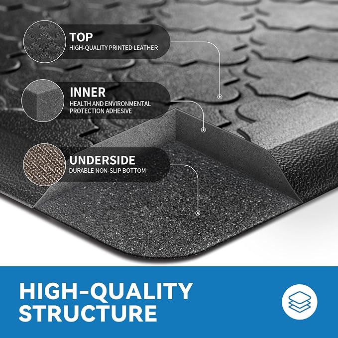 Kitchen Mat Cushioned Anti Fatigue for Floor, Non-Slip Waterproof Comfort Rug for Kitchen Sink, Standing Desk & Laundry, 17.3"x29", Black