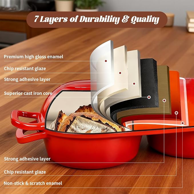 Double Dutch Oven for Sourdough Bread Baking - Enameled Cast Iron Bread Pan with Lid, 2-Slot Mini Loaf Design (16.5cm Each) for Homemade Artisan Bread, Easy to Clean, Ideal for Family Daily Baking