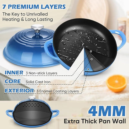 Bread Dutch Oven for Sourdough Baking (5.5 QT), Joyfair Enameled Cast Iron Dutch Oven Pot with Lid, Sourdough Bread Pan with Heavy Duty Dual Handles, Non-Stick & Even Heat, Oven-safe up to 500°F, Blue