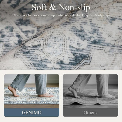 GENIMO Kitchen Rugs Non Slip Washable, 2PCS Kitchen Mats for Floor, Cushioned Standing Mat, Kitchen Runner Rug Floor Mat for Kitchen Decor, Laundry, Sink, Entryway, Home, 20"x32"+20"x48", Blue