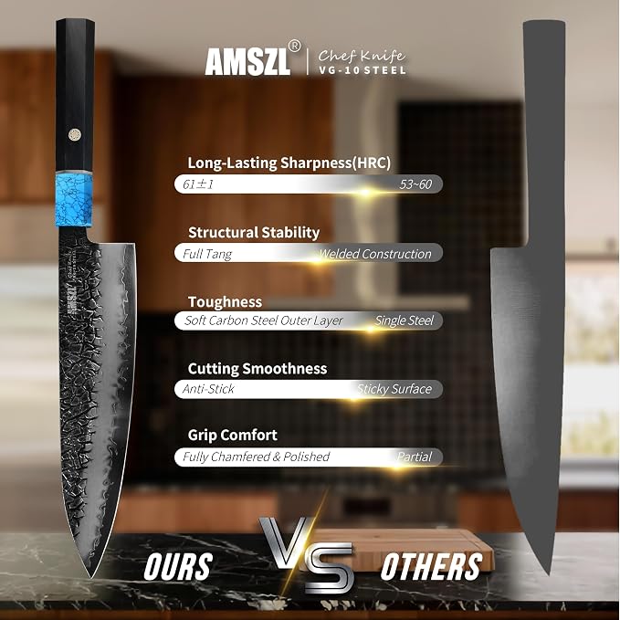 8" Japanese VG10 Damascus Chef Knife – Blue Turquoise, Ebony Handle | HRC 60-62, stays sharp 3X longer. 5-layer Damascus, full tang octagonal ebony handle with genuine blue turquoise