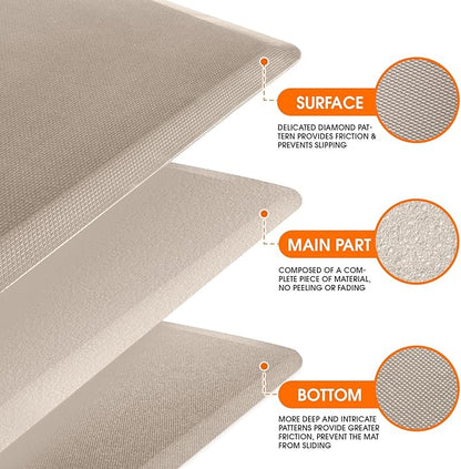 TranquilRelax Extra Large Kitchen Mat Rug, Floor Comfort Mat with Non-Slip Bottom, Waterproof & Stain Resistant & Easy Clean, Standing Desk Mat for Kitchen, Sink, Office (17.3''x39'', Khaki)