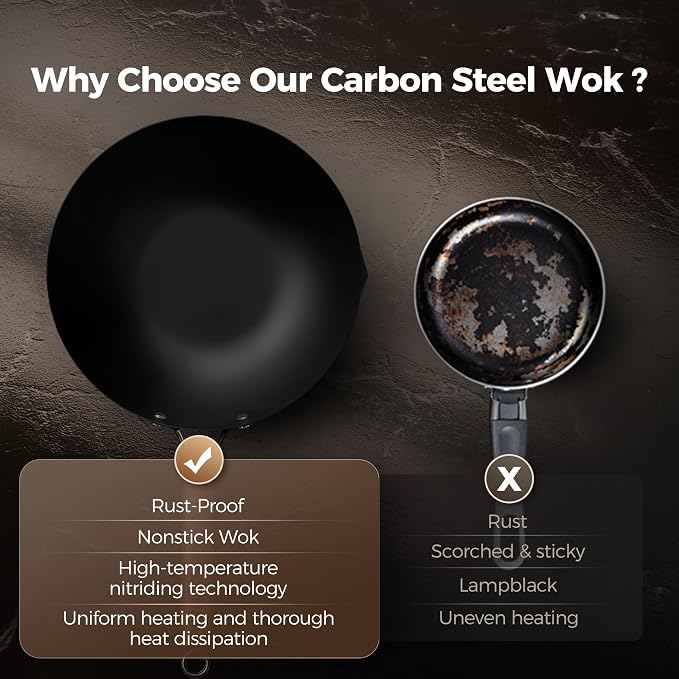 Sanho 12 Inch Carbon Steel Wok Pan, 4QT Woks & Stir-Fry Pans Nonstick with Lid, No Seasoning Required & 0 Coating, Compatible with All Cooktops & Utensils for Stir Fry, Pan-Fry, Steam, Camping