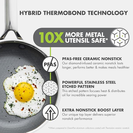GreenPan Hybrid 6-Piece Frying Pan Set (8, 10, 12-inch Skillets with Glass Lids), Ceramic Nonstick with Tri-Ply Stainless Steel, Induction & All Cooktop Compatible, Dishwasher & Oven Safe, Silver