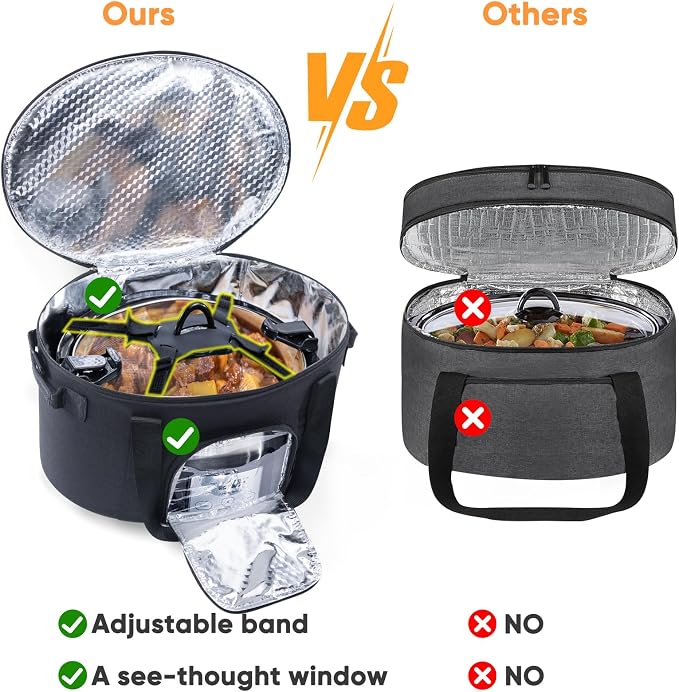 Double-Layer Slow Cooker Carrying Bag for 6-8 Quart CrockPot and Hamlton Beach Slowcooker, Travel Bag with Lid Fastener for Crock-pot, Portable Carrier with See-throught Window (BAG ONLY)