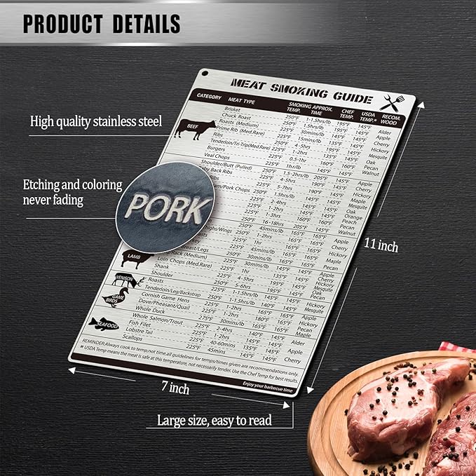 Meat Temperature Magnet, Stainless Steel Meat Smoking Guide, Meat Temperature Chart for BBQ, Grilling Accessories Gifts