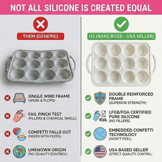 BAKE BOSS 2-Pack Silicone Muffin Pan for Baking with Metal Reinforced Frame -12 Cup Regular Size Cupcake Pan, BPA Free Silicone Muffin Tray - Cupcake Baking Pan Molds for Oven & Dishwasher Safe