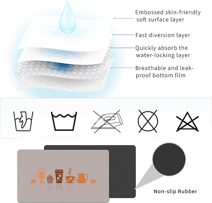 Golener Thick Counter Protector Absorbent Coffee Machine Spill Mat, Desk Protector, Prevent Moving, Coffee Mat Placemats Under Any Drink Coffee, Tea