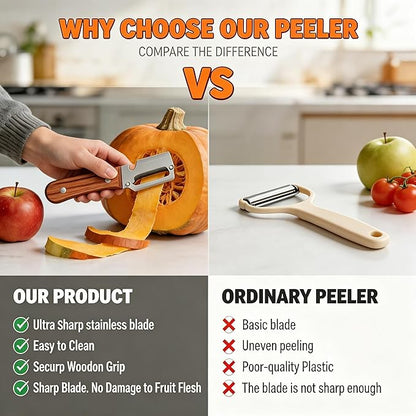 Vegetable Peeler 2 Pack, Multifunctional Stainless Steel Peeler with Wooden Handle and Bottle Opener - 2 in 1 Ultra Sharp Kitchen Tool for Fruit, Veggie, Carrot & Papaya