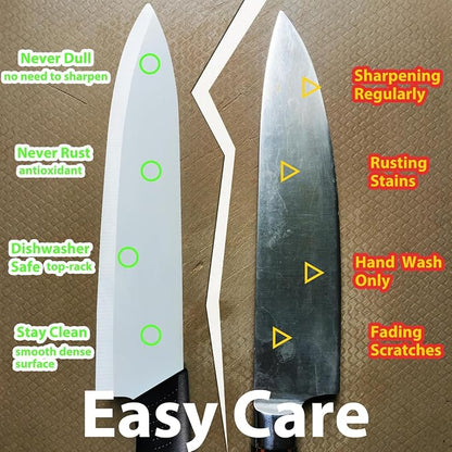 Ceramic Knife - 6 inch Chef's Knife - Light, Precise, Sharp Ceramic Kitchen Knife with Sheath Cover