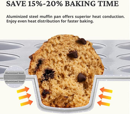 BRONYPRO 2-Pack 12 Cup and Mini 24 Cup Non Toxic Nonstick Ceramic Muffin Pan & Cupcake Tin, PFOA & PTFE Free, Heavy Duty Rust-Resistant Aluminized Steel, Oven Safe, Blue