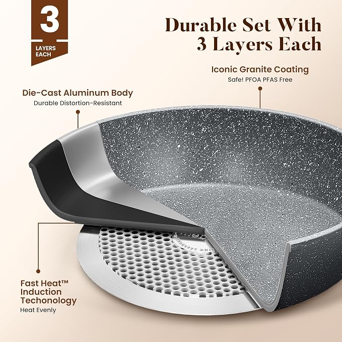 Kitchen Academy Granite Pots and Pans Set Non Stick - 17 Piece Nonstick Cookware Set, Induction Gray Cooking Pans Set, PFOA & PFOS Free.