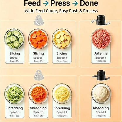 Simple Deluxe Food Processor 10.5 Cup, Multi-Functional Vegetable Choppers Food Grinder with Slicing Shredding Chopping Kneading, Suitable for Smoothie Fruit Dough, 2.6QT, White
