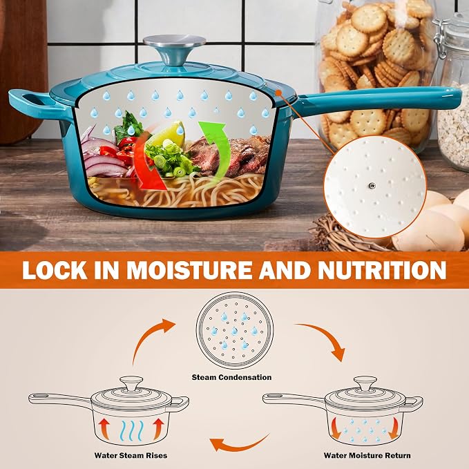 Homikit 3 Quart Saucepan with Lid, Enameled Cast Iron Saucepan for All Cooktops, Heavy Duty Cast Iron Pot for Kitchen Cooking, Boiling, Nonstick & Up to 500°F, Teal Ombre
