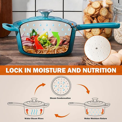 Homikit 3 Quart Saucepan with Lid, Enameled Cast Iron Saucepan for All Cooktops, Heavy Duty Cast Iron Pot for Kitchen Cooking, Boiling, Nonstick & Up to 500°F, Teal Ombre