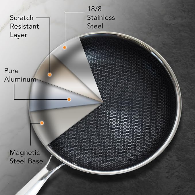 Honeycomb Stainless Steel Nonstick Frying Pan Set - with Lids and Spatula - 10 12 Inch Hybrid Pan - Induction Compatible - PFOA-Free - Oven Safe - Dishwasher Safe Skillet