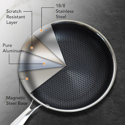Honeycomb Stainless Steel Nonstick Frying Pan Set - with Lids and Spatula - 10 12 Inch Hybrid Pan - Induction Compatible - PFOA-Free - Oven Safe - Dishwasher Safe Skillet