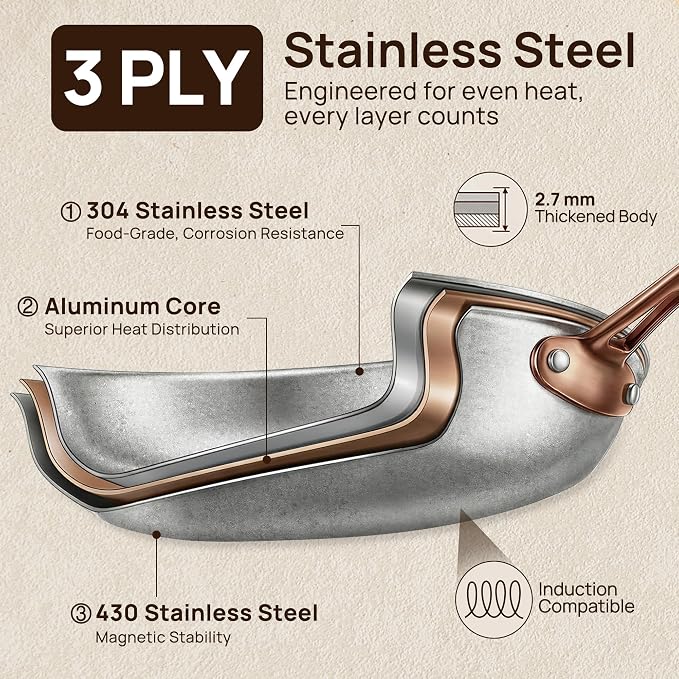 KOKHUB 11 Inch Tri-Ply Stainless Steel Pan, Retro Skillet with Tempered Glass Lid, PFOA/PTFE/PFAS Free Cooking Pan, Non Toxic Cookware, Oven Safe, Dishwasher Friendly, Induction Compatible